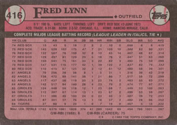 Fred Lynn  baseball card collectible - Main Image 2