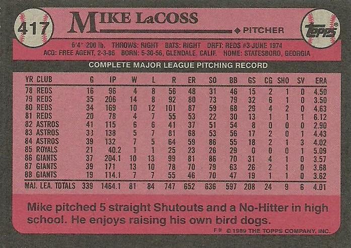 Mike LaCoss  baseball card collectible - Main Image 2