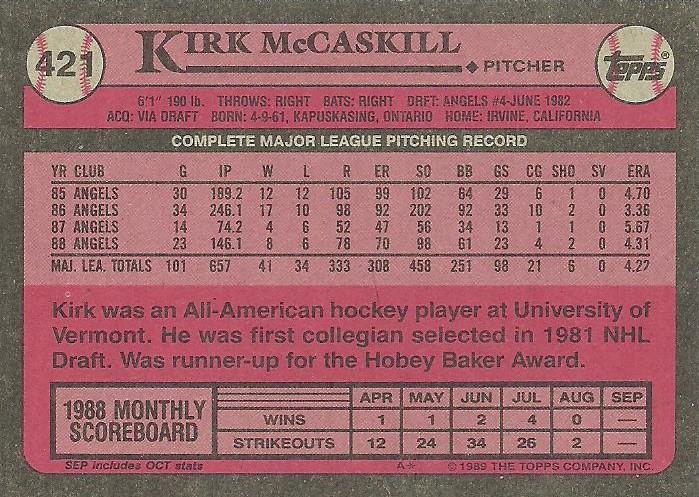 Kirk McCaskill  baseball card collectible - Main Image 2