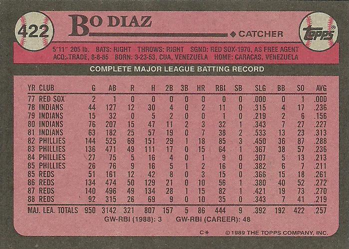 Bo Diaz  baseball card collectible - Main Image 2