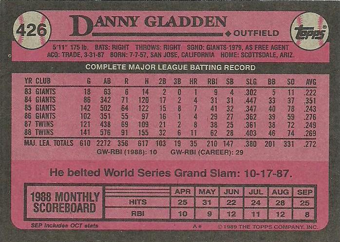 Danny Gladden  baseball card collectible - Main Image 2