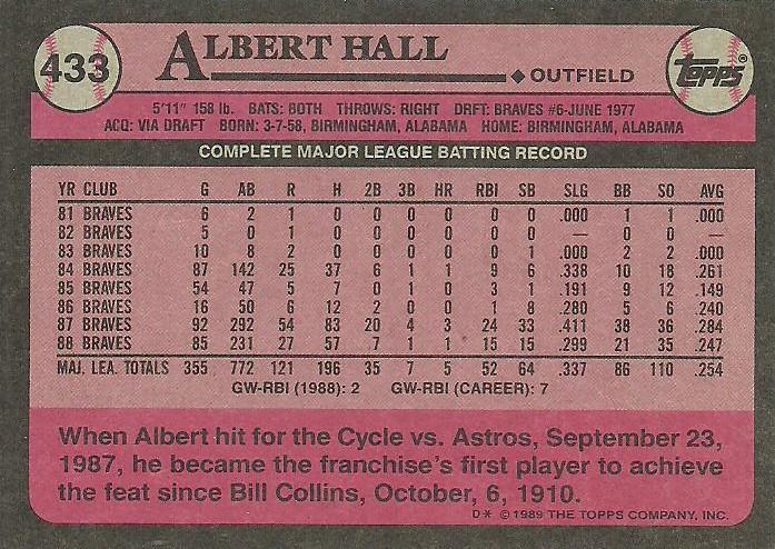 Albert Hall  baseball card collectible - Main Image 2