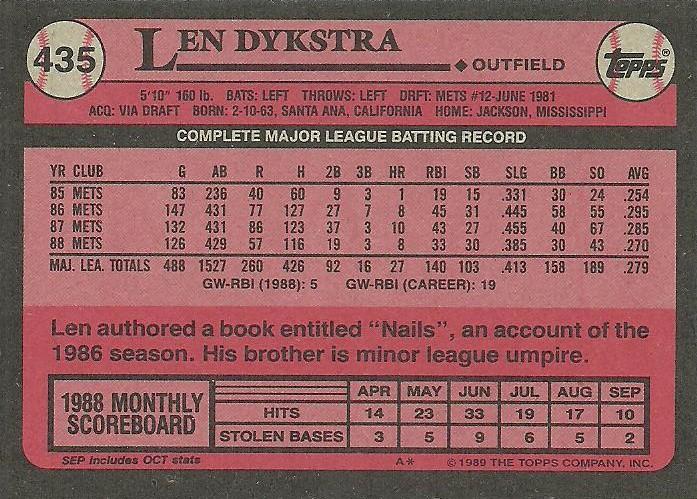 Len Dykstra  baseball card collectible - Main Image 2