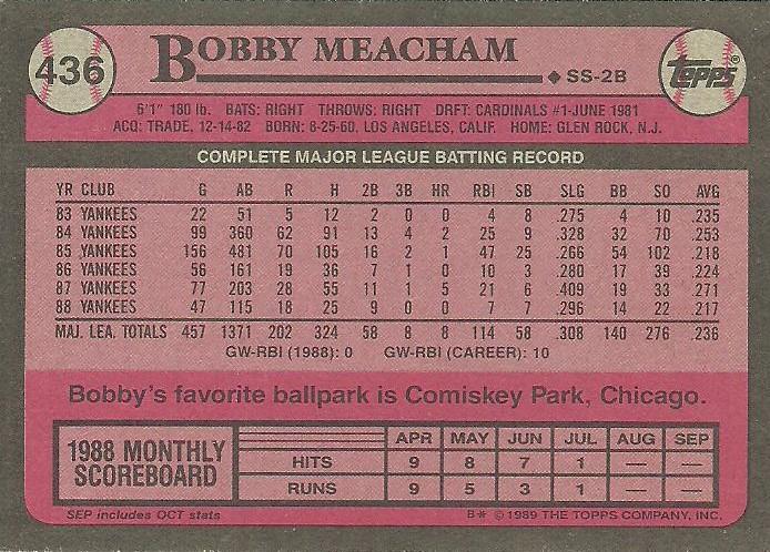 Bobby Meacham  baseball card collectible - Main Image 2