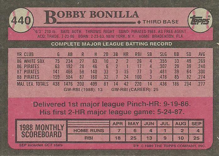 Bobby Bonilla  baseball card collectible - Main Image 2