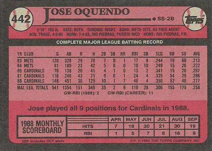 Jose Oquendo  baseball card collectible - Main Image 2