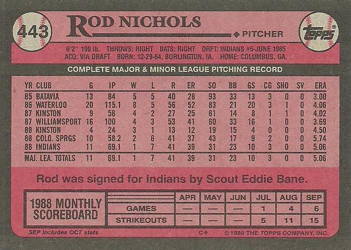Rod Nichols  baseball card collectible - Main Image 2