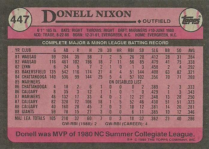 Donell Nixon  baseball card collectible - Main Image 2