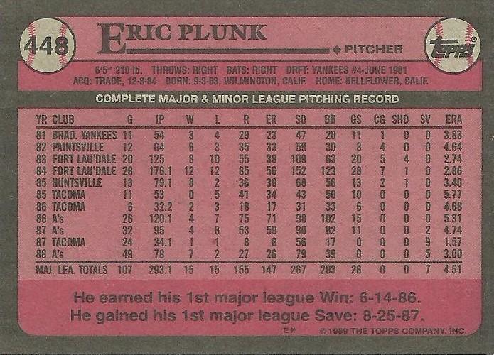 Eric Plunk  baseball card collectible - Main Image 2