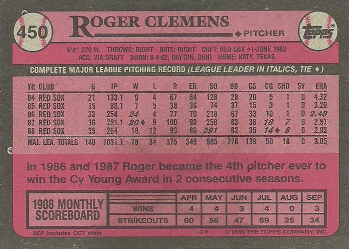 Roger Clemens  baseball card collectible - Main Image 2