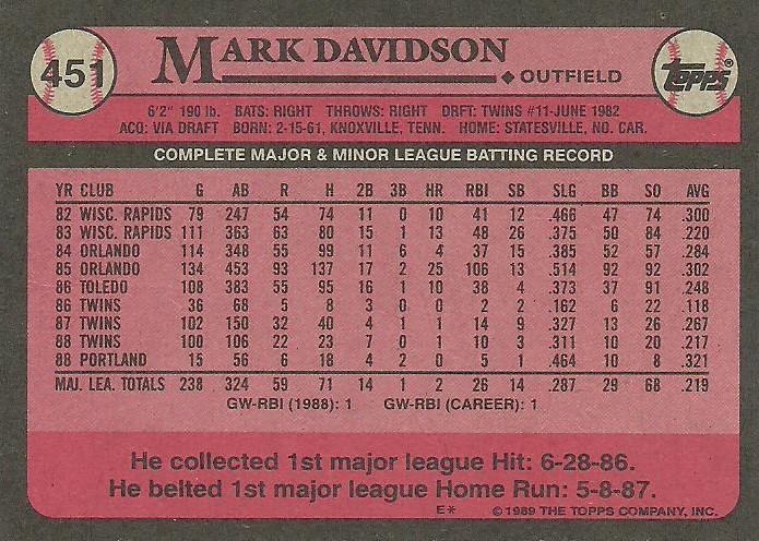 Mark Davidson  baseball card collectible - Main Image 2