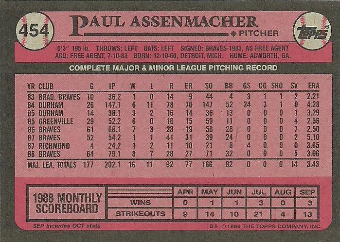 Paul Assenmacher  baseball card collectible - Main Image 2