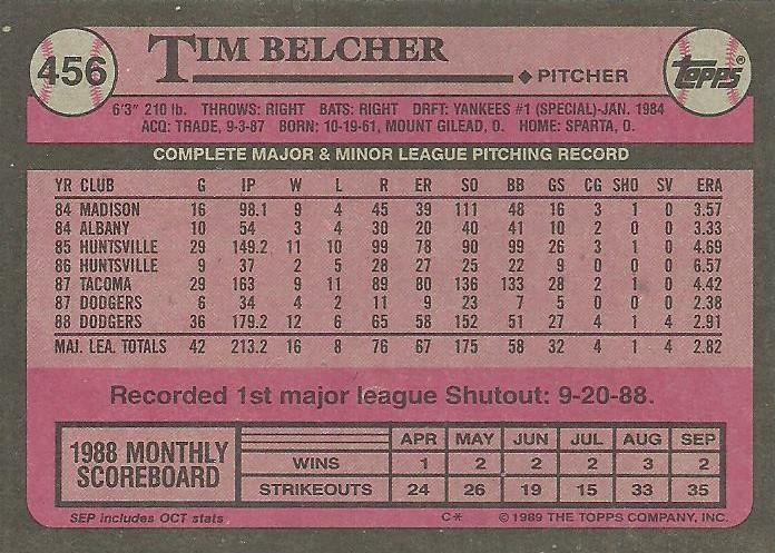 Tim Belcher  baseball card collectible - Main Image 2