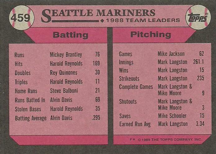 Mariners Leaders  baseball card collectible - Main Image 2