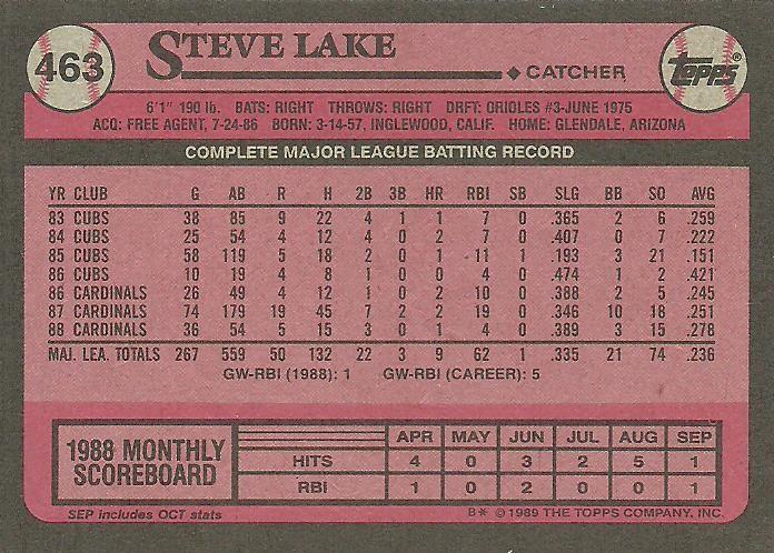 Steve Lake  baseball card collectible - Main Image 2