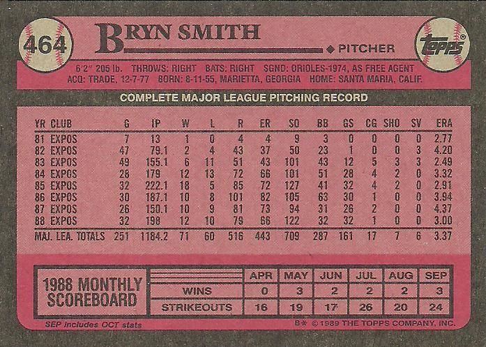 Bryn Smith  baseball card collectible - Main Image 2