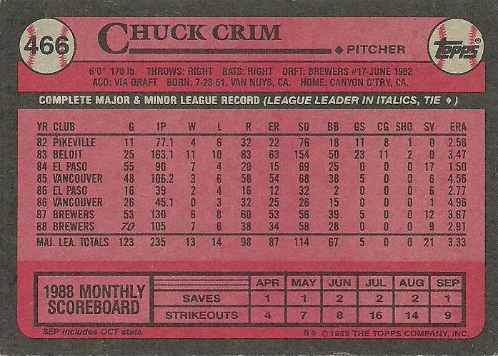 Chuck Crim  baseball card collectible - Main Image 2