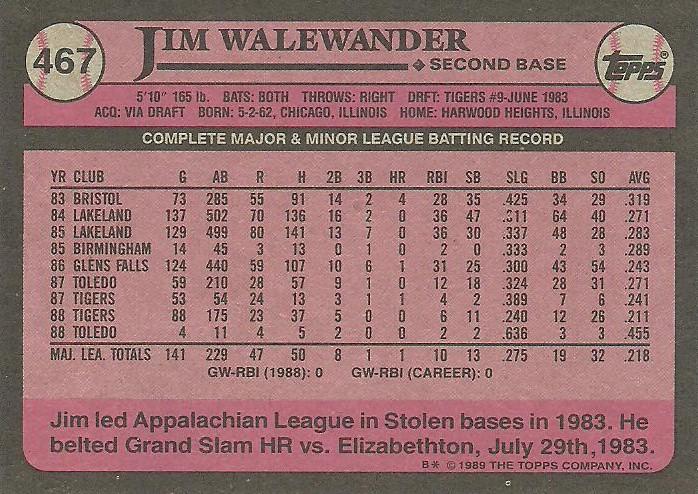 Jim Walewander  baseball card collectible - Main Image 2