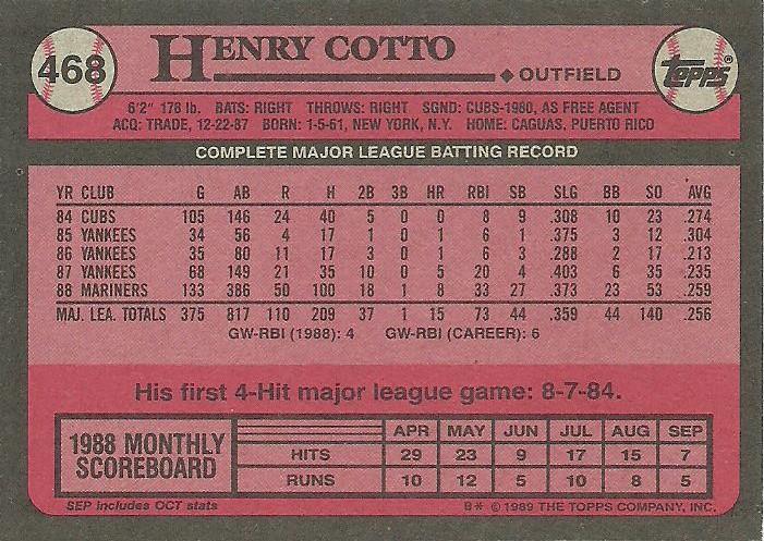 Henry Cotto  baseball card collectible - Main Image 2