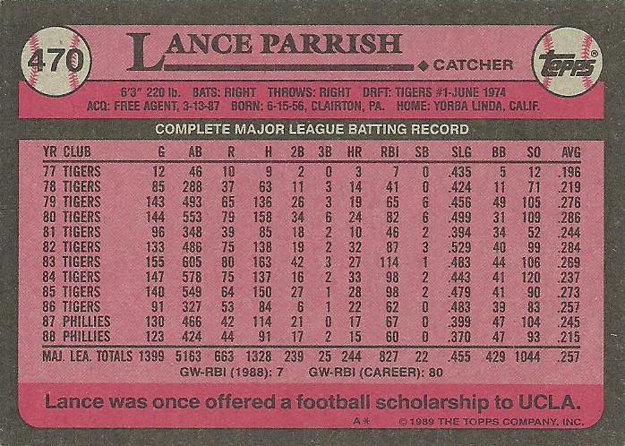 Lance Parrish  baseball card collectible - Main Image 2