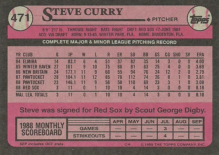 Steve Curry  baseball card collectible - Main Image 2