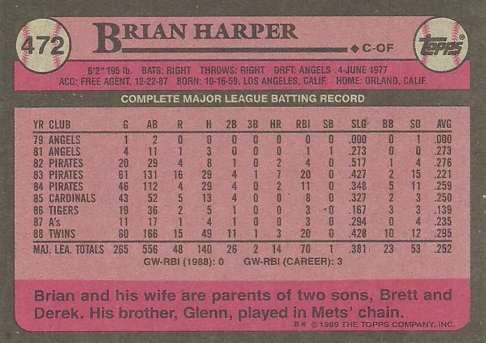 Brian Harper  baseball card collectible - Main Image 2