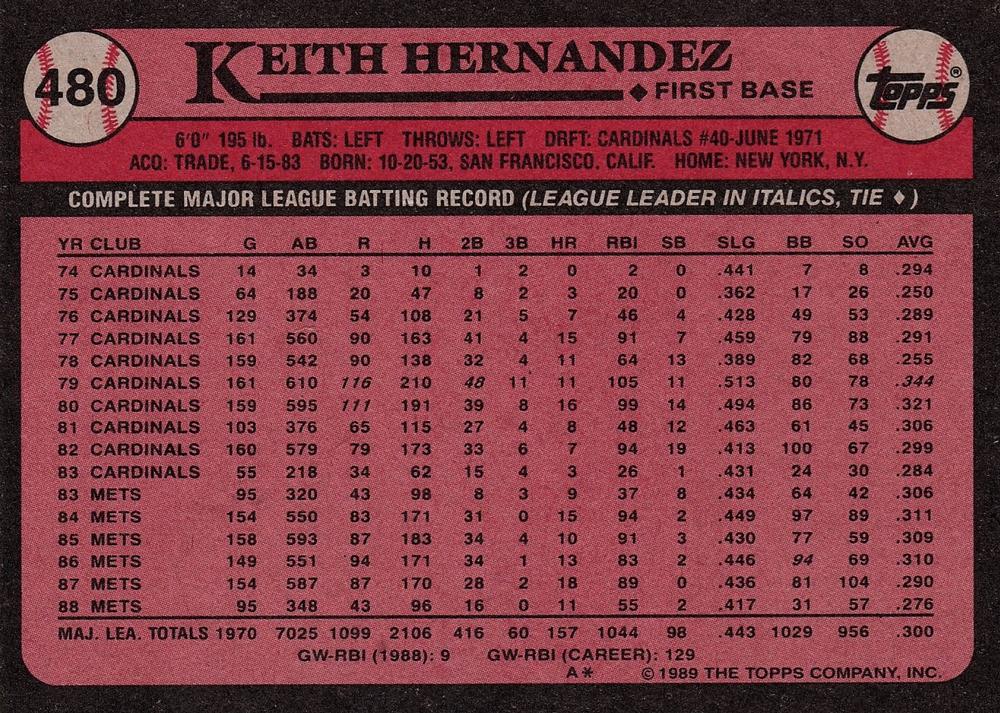 Keith Hernandez  baseball card collectible - Main Image 2