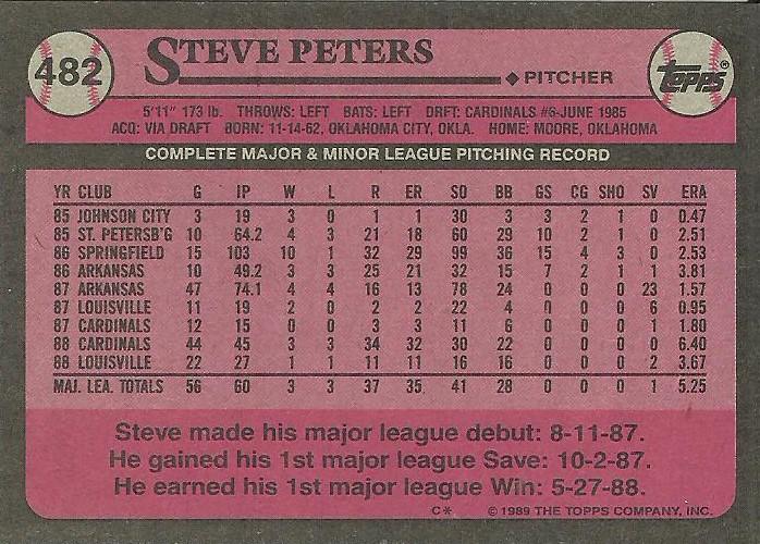 Steve Peters  baseball card collectible - Main Image 2