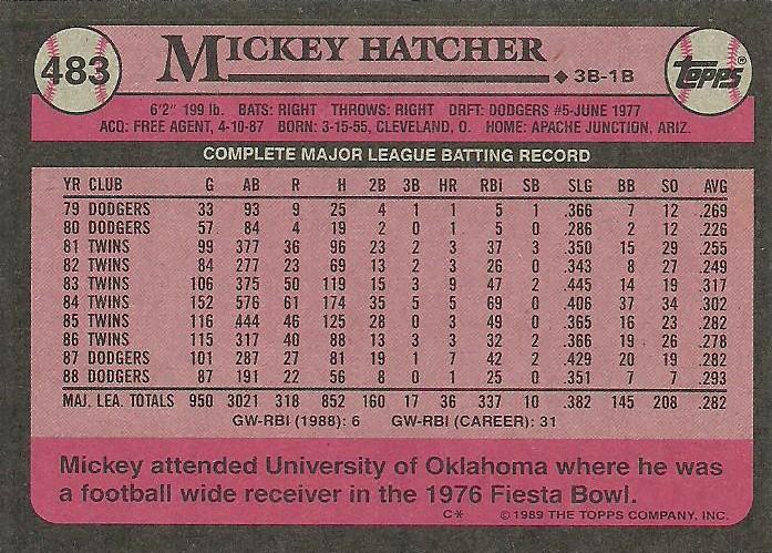 Mickey Hatcher  baseball card collectible - Main Image 2