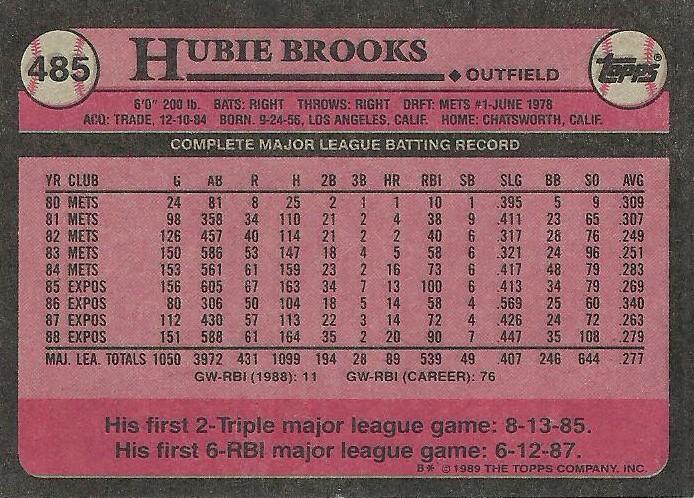 Hubie Brooks  baseball card collectible - Main Image 2