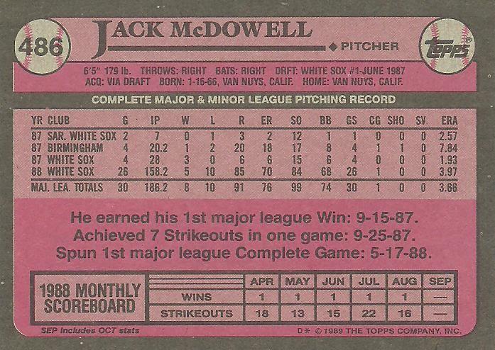 Jack McDowell  baseball card collectible - Main Image 2