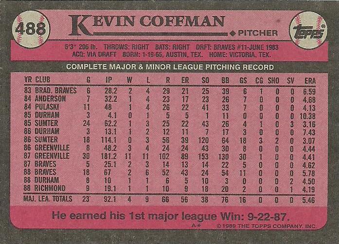 Kevin Coffman  baseball card collectible - Main Image 2