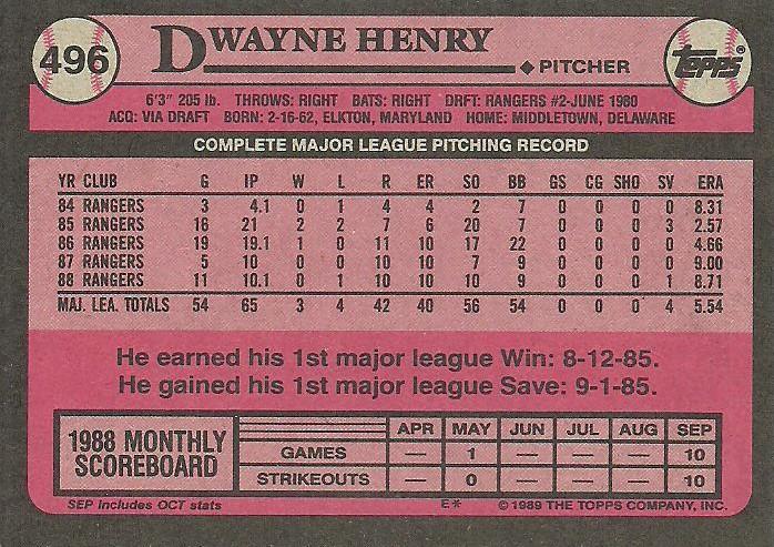 Dwayne Henry  baseball card collectible - Main Image 2