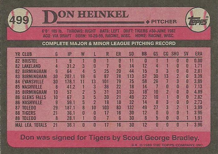 Don Heinkel  baseball card collectible - Main Image 2