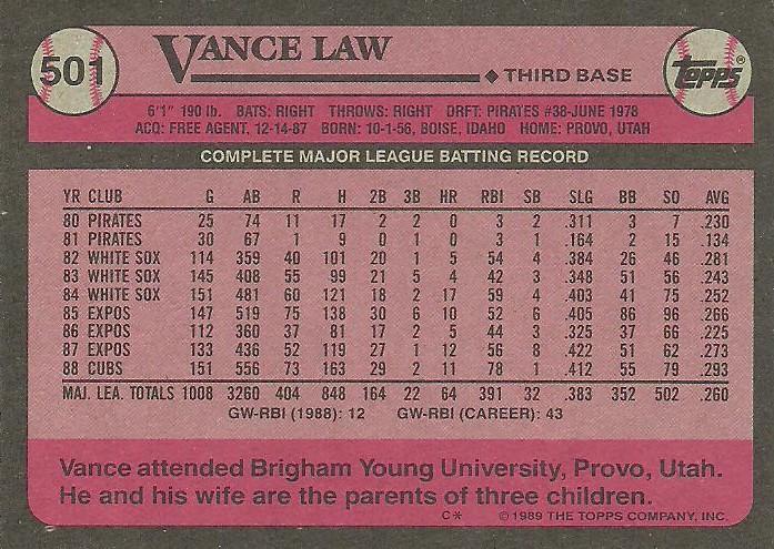 Vance Law  baseball card collectible - Main Image 2