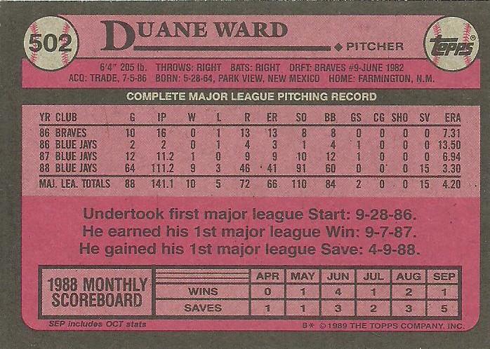 Duane Ward  baseball card collectible - Main Image 2