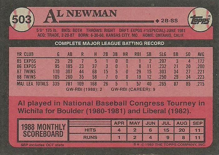 Al Newman  baseball card collectible - Main Image 2