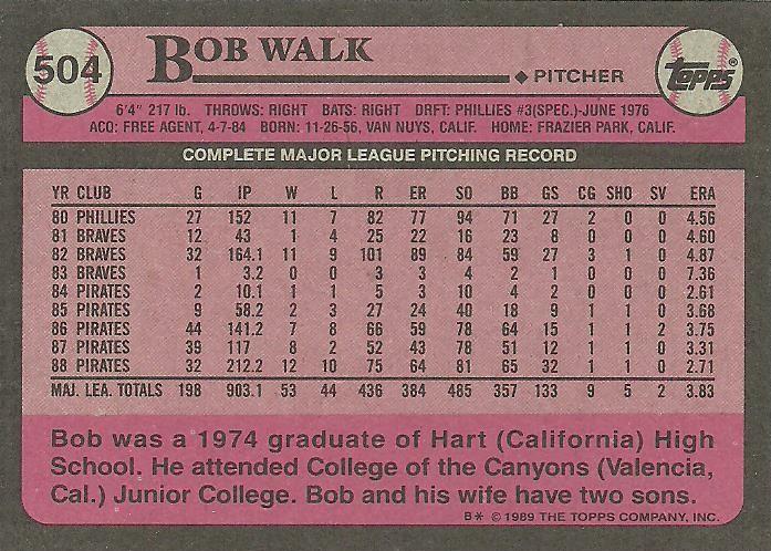 Bob Walk  baseball card collectible - Main Image 2