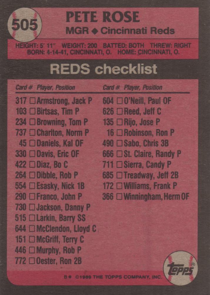 Pete Rose  baseball card collectible - Main Image 2