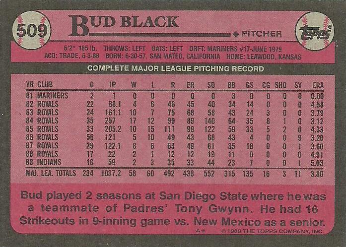 Bud Black  baseball card collectible - Main Image 2