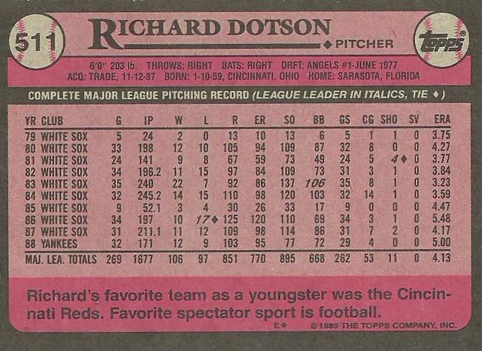 Richard Dotson  baseball card collectible - Main Image 2