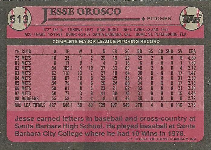 Jesse Orosco  baseball card collectible - Main Image 2
