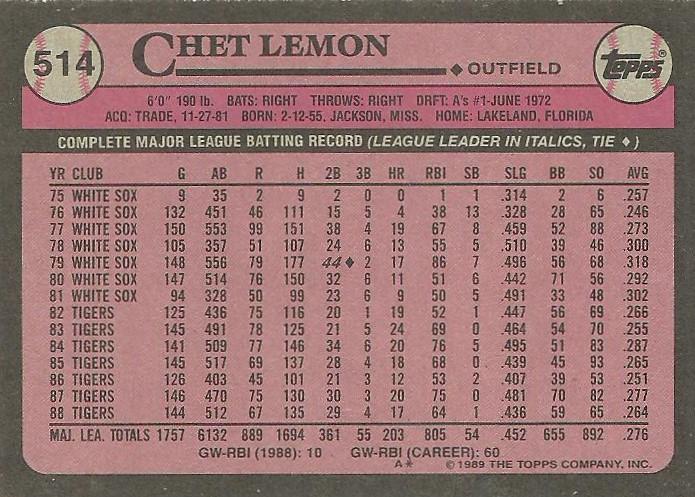 Chet Lemon  baseball card collectible - Main Image 2