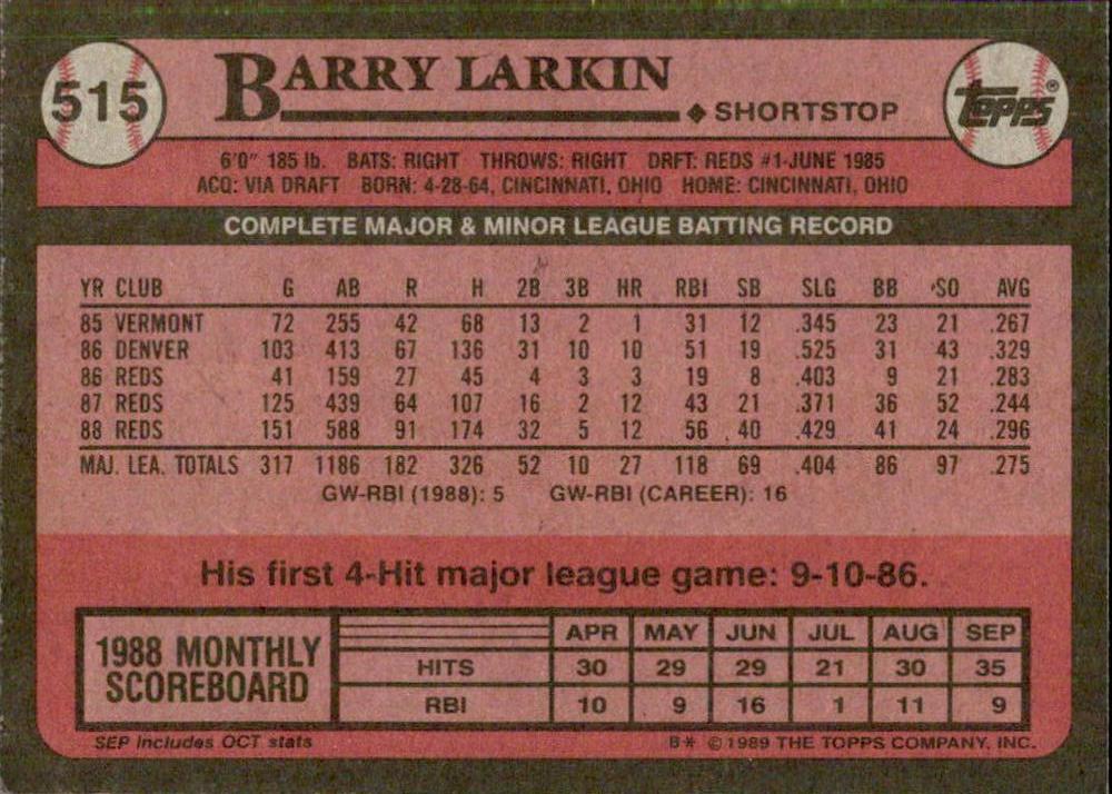 Barry Larkin  baseball card collectible - Main Image 2