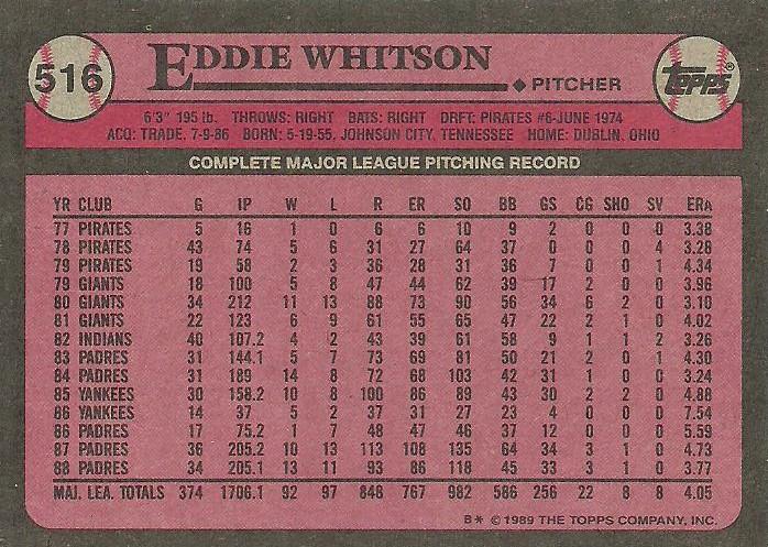Eddie Whitson  baseball card collectible - Main Image 2