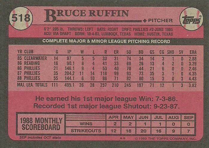 Bruce Ruffin  baseball card collectible - Main Image 2