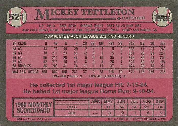 Mickey Tettleton  baseball card collectible - Main Image 2