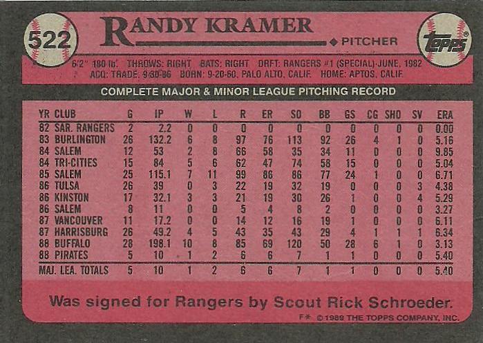 Randy Kramer  baseball card collectible - Main Image 2