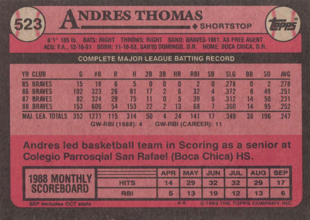 Andres Thomas  baseball card collectible - Main Image 2