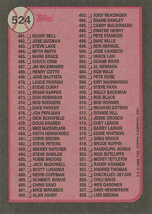 Checklist: 397-528  baseball card collectible - Main Image 2